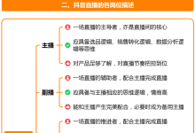 超详细的抖音直播带货运营方案(直接打包带走)!-飞鸽出海