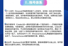 承德tiktok挂小黄车技巧培训,TikTok最全入门干货-飞鸽出海