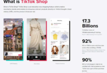 tiktok怎么开自营店?开通tiktok自营店全流程-飞鸽出海