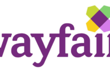 wayfair好做吗?平台优势与挑战分析-飞鸽出海