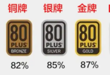 80 PLUS认证是什么意思?-飞鸽出海