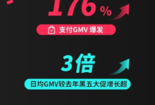 黑五大促TikTok Shop美区的订单量直接暴涨3倍,外贸新趋势,TK达人带货火爆-飞鸽出海