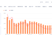 TikTok跨境电商新动向:市场趋势、热销产品与政策调整全解析-飞鸽出海