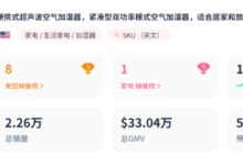 小家电在TikTok爆火,7天销量破万-飞鸽出海